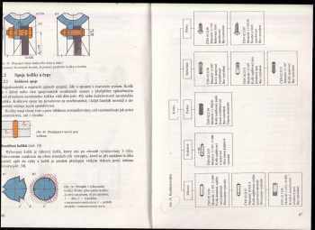 Rudolf Kříž: Stavba a provoz strojů I - IV - I - Části strojů + Dl.2 - převody + 3 - Mechanismy + 4. díl - Učební text pro 4. ročník středních průmyslových škol strojnických