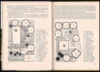 Miloš Dvořák: Stavby a architektura v zahradách