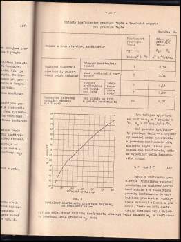 Martin Halahyja: Stavebná fyzika