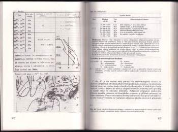 Jan Klabal: Stavíme jednoduché přijímače VKV