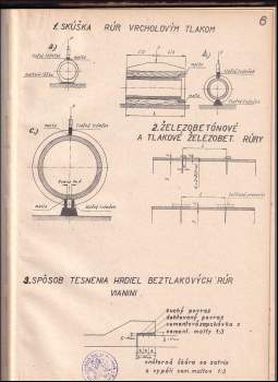 František Petratur: Stokovanie
