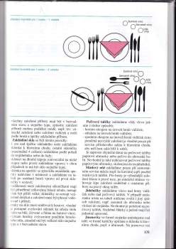 Gustav Salač: Stolničení