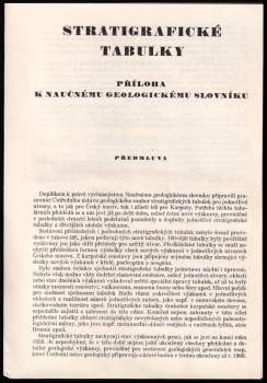 Stratigrafické tabulky