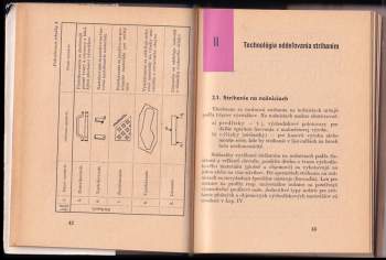 Karol Polák: Strihanie