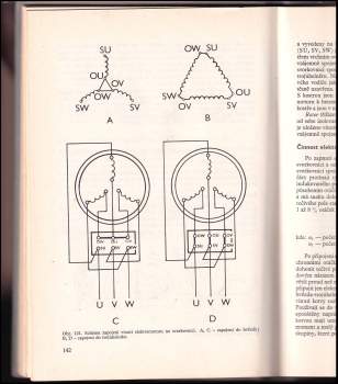 Otta Rédl: Stroje a zařízení 2