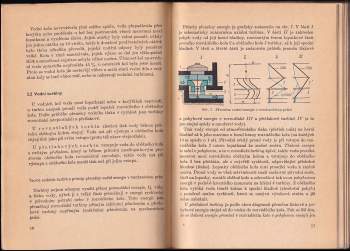 Karel Jech: Stroje a zařízení