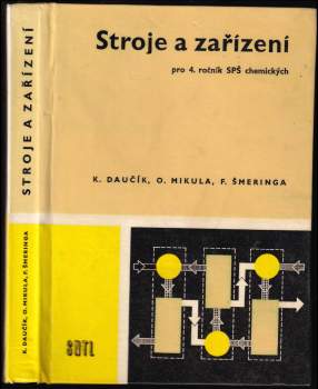 Stroje a zařízení