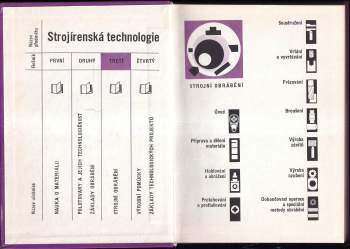 Dobroslav Němec: Strojírenská technologie 3 Strojobvá obrábění