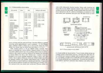 Augustin Frank: Strojírenská technologie 4