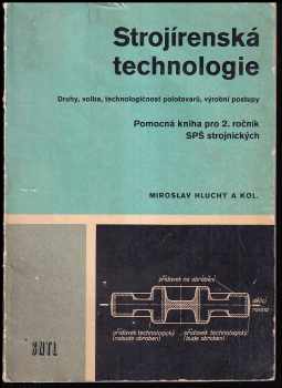 Strojírenská technologie