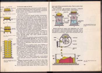 Miroslav Hluchý: Strojírenská technologie