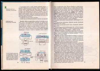 Miroslav Hluchý: Strojírenská technologie