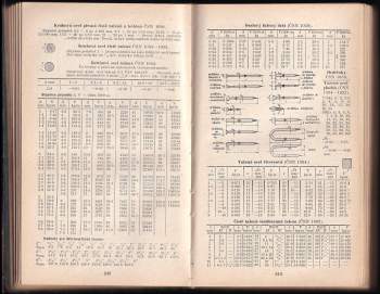 Svatopluk Černoch: Strojně technická příručka