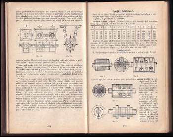 Svatopluk Černoch: Strojně technická příručka