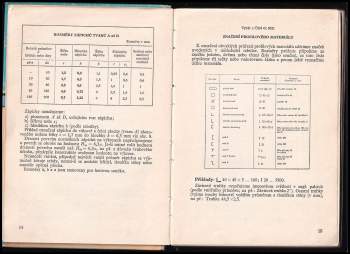 Josef Bartoš: Strojnické tabulky