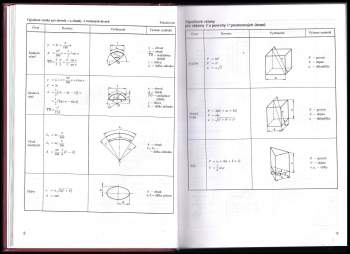 Pavel Vávra: Strojnické tabulky