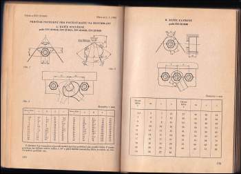 Josef Bartoš: Strojnické tabulky