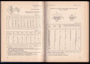 Josef Bartoš: Strojnické tabulky