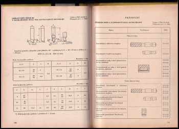 Pavel Vávra: Strojnické tabulky pro střední odborná učiliště