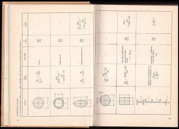 Pavel Vávra: Strojnické tabulky pro střední odborná učiliště