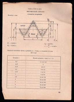 Josef Bartoš: Strojnické tabulky pro střední průmyslové školy
