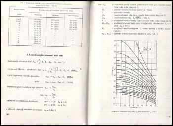 Rudolf Kříž: Strojnické tabulky - Část 1. pro SPŠ strójnické