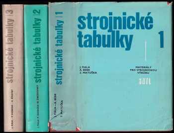 Strojnické tabulky