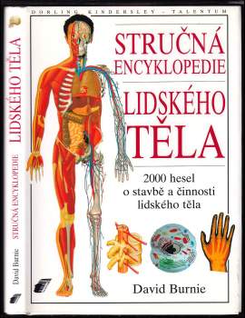 Stručná encyklopedie lidského těla