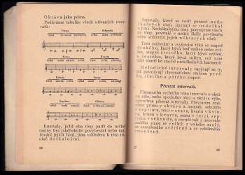 Rudolf Zamrzla: Stručná nauka o harmonii