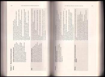 Nick Bostrom: Superinteligence