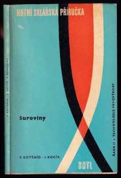 Suroviny