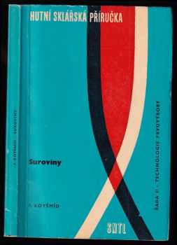 Suroviny