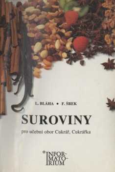 Suroviny