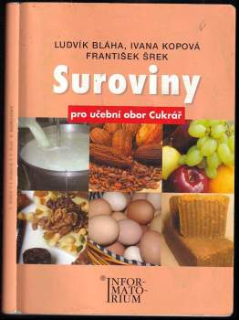 Suroviny pro učební obor Cukrář, Cukrářka