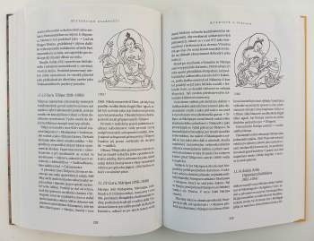 Hans Wolfgang Schumann: Svět buddhistických obrazů