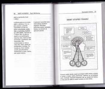 Paul McKenna: Svět hypnózy