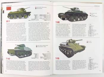 Ivo Pejčoch: Svět tanků