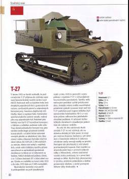 Ivo Pejčoch: Svět tanků
