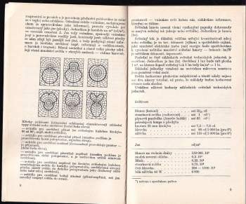 Ladislav Chalupský: Světlo a svítidla