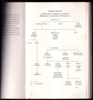 Jaroslav Durych: Světlo ve tmách