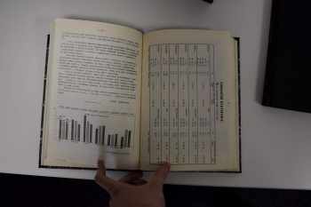 Světové finance - Informační čtrnáctideník : 15 svazků Komplet ročníky 1967, 1968, 1969 + 9 čísel z 1970