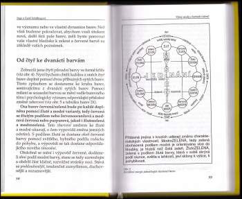 Inge Schilling: Symbolická řeč barev