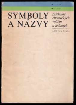 Symboly a názvy