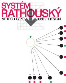 Systém Rathouský