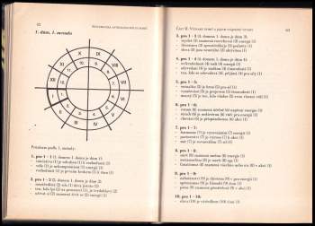 Nicolaus Klein: Systematika astrologických domů