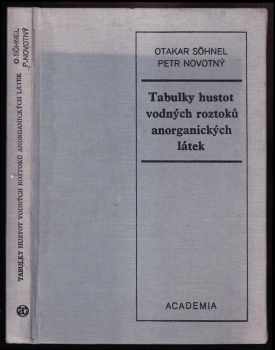 Tabulky hustot vodných roztoků anorganických látek