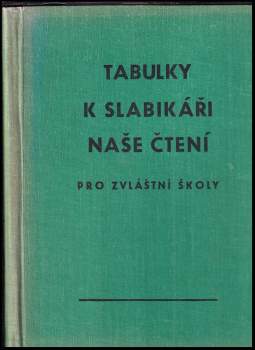 Tabulky k slabikáři Naše čtení  zvláštní školy NEKOMPLETNÍ