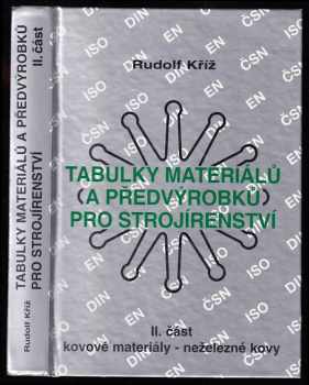 Tabulky materiálů a předvýrobků pro strojírenství