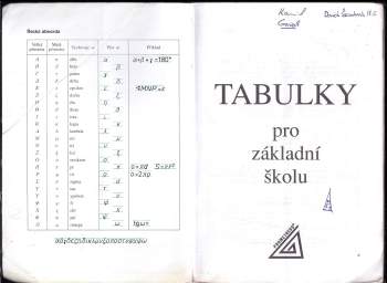 František Běloun: Tabulky pro základní školu