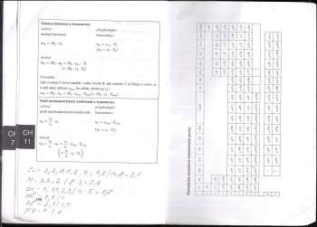 František Běloun: Tabulky pro základní školu